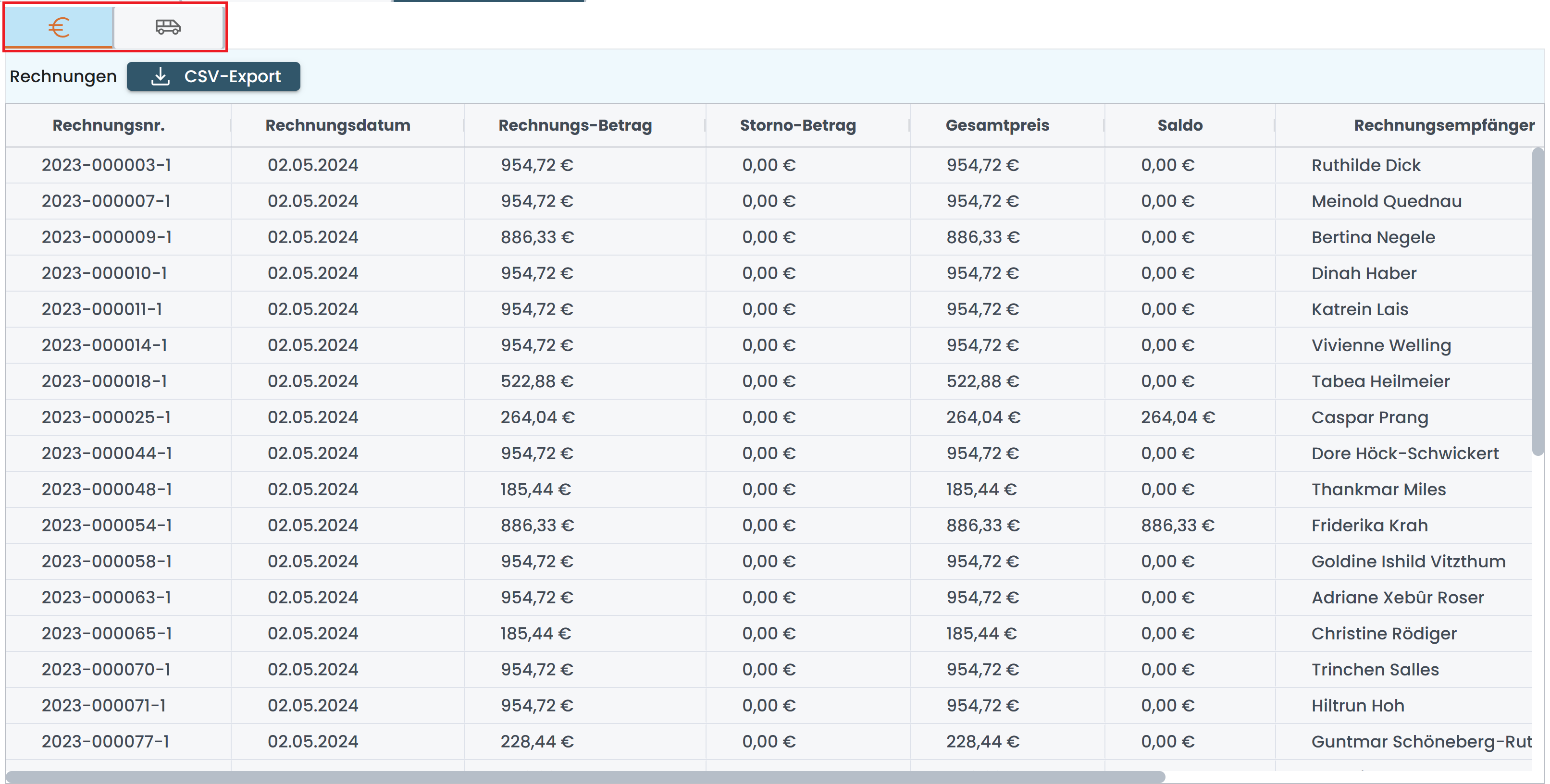 Tabellenregister Tabellenregister