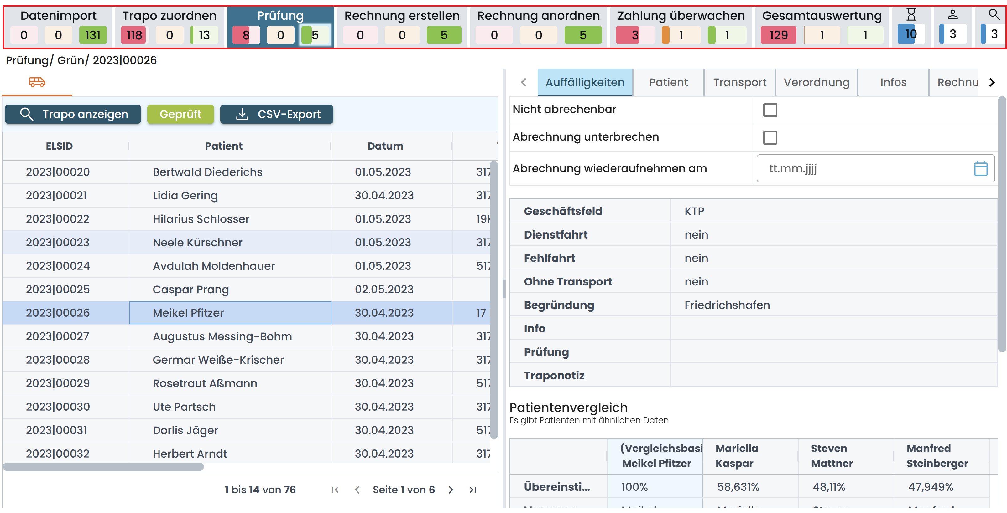 Prozessauswertung Prozessauswertung