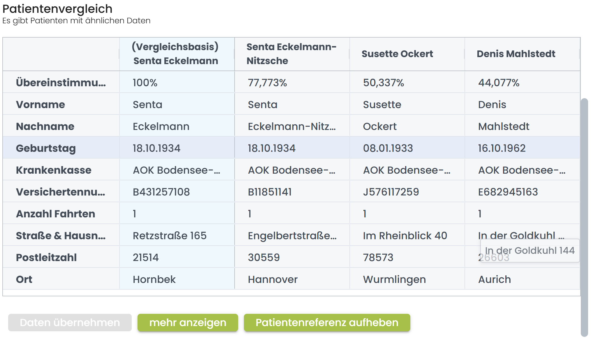 Patientenvergleich Patientenvergleich