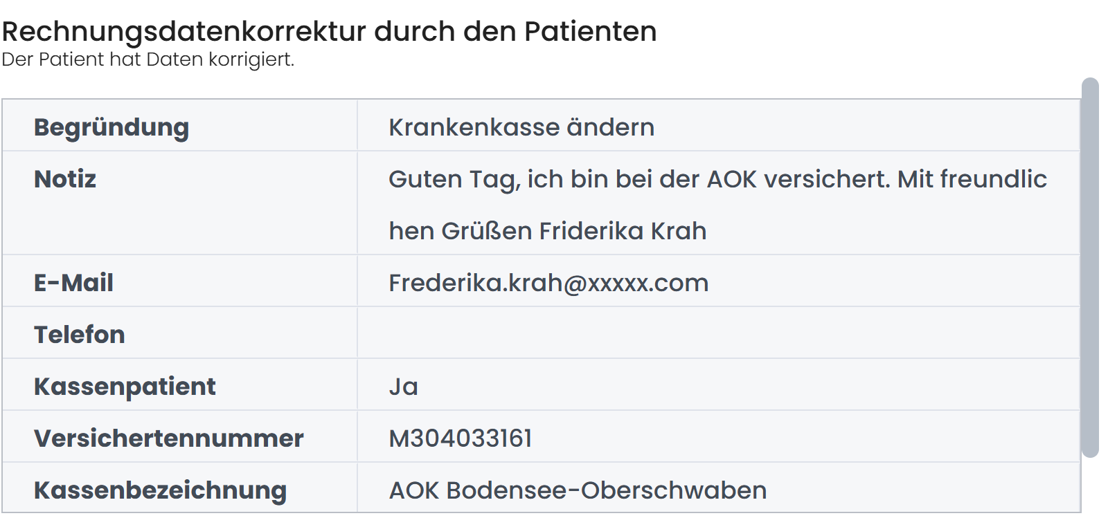 Patientenvergleich Patientenvergleich