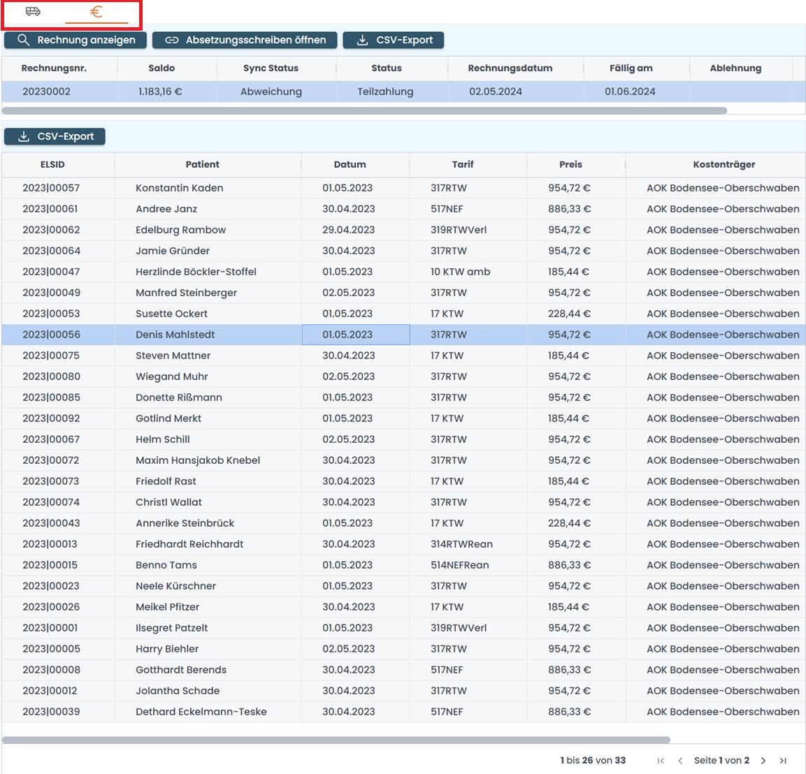 Tabellenalternativenregister Tabellenalternativenregister