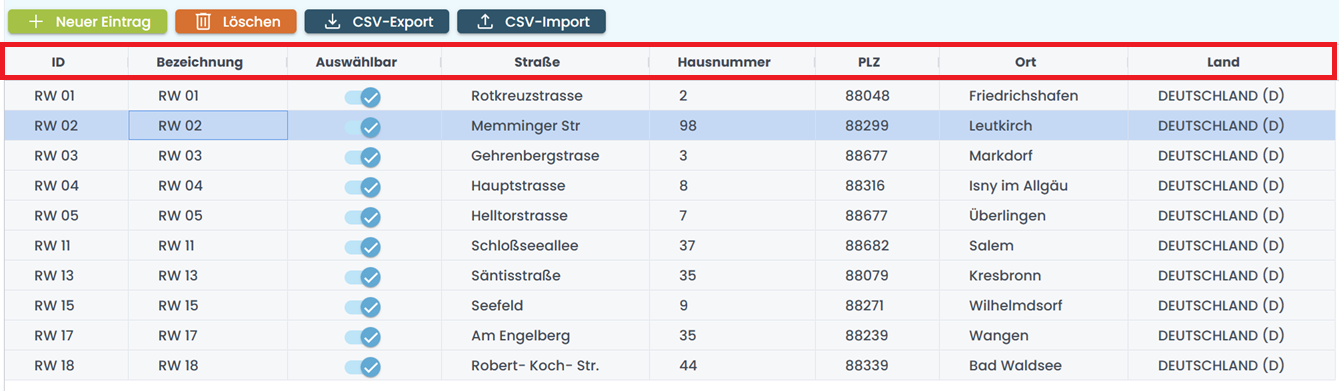 Kopfleiste Kopfleiste